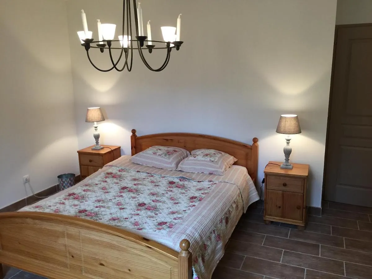 Les Villas Du Domaine De Suzel Vignieu 3*,